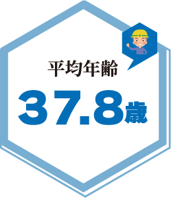 平均年齢37.8歳